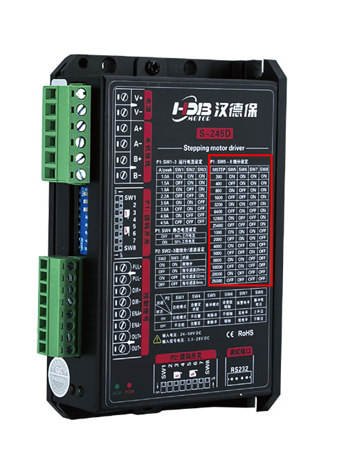 步進(jìn)電機(jī)為什么要加驅(qū)動(dòng)器？