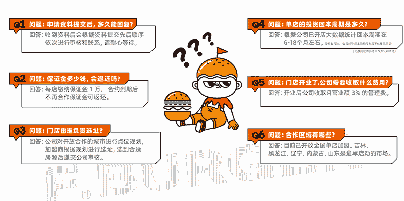 69083c815ed14.png 漢堡加盟常見問題.png