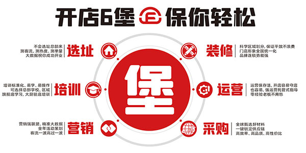 69324290cc28d.jpg 福咔恰加盟扶持,加盟政策.jpg